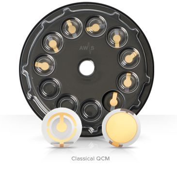 QCM Sensors to Match Your Needs - AWSensors